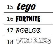 Personalized Name Keychains